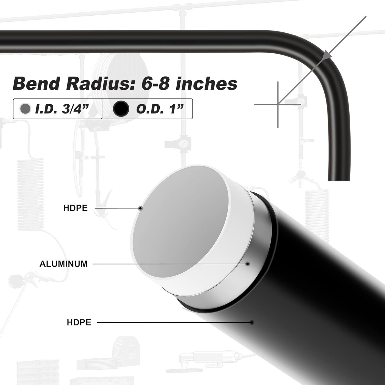 Versatile 3/4inch x 100ft Air Piping System: Easy Install & Modify for Workshops