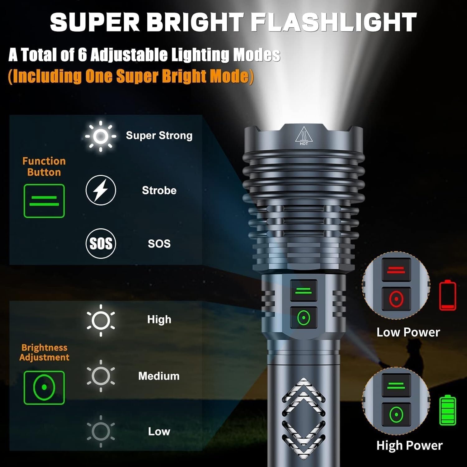5500 Lumens Tactical Flashlight - Waterproof, 6 Modes, USB Rechargeable Power
