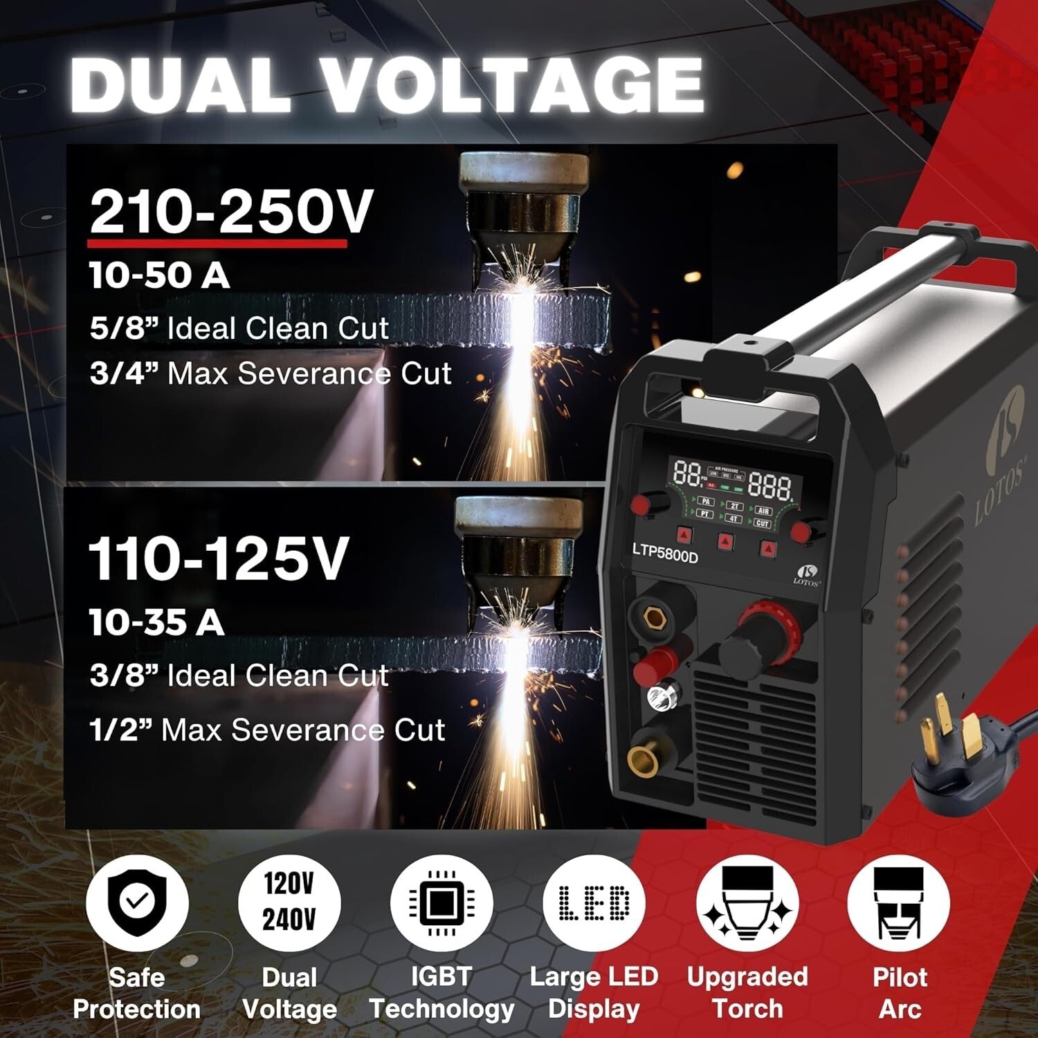 Efficient 58A Plasma Cutter with 15% Speed Boost & Dual Voltage Flexibility