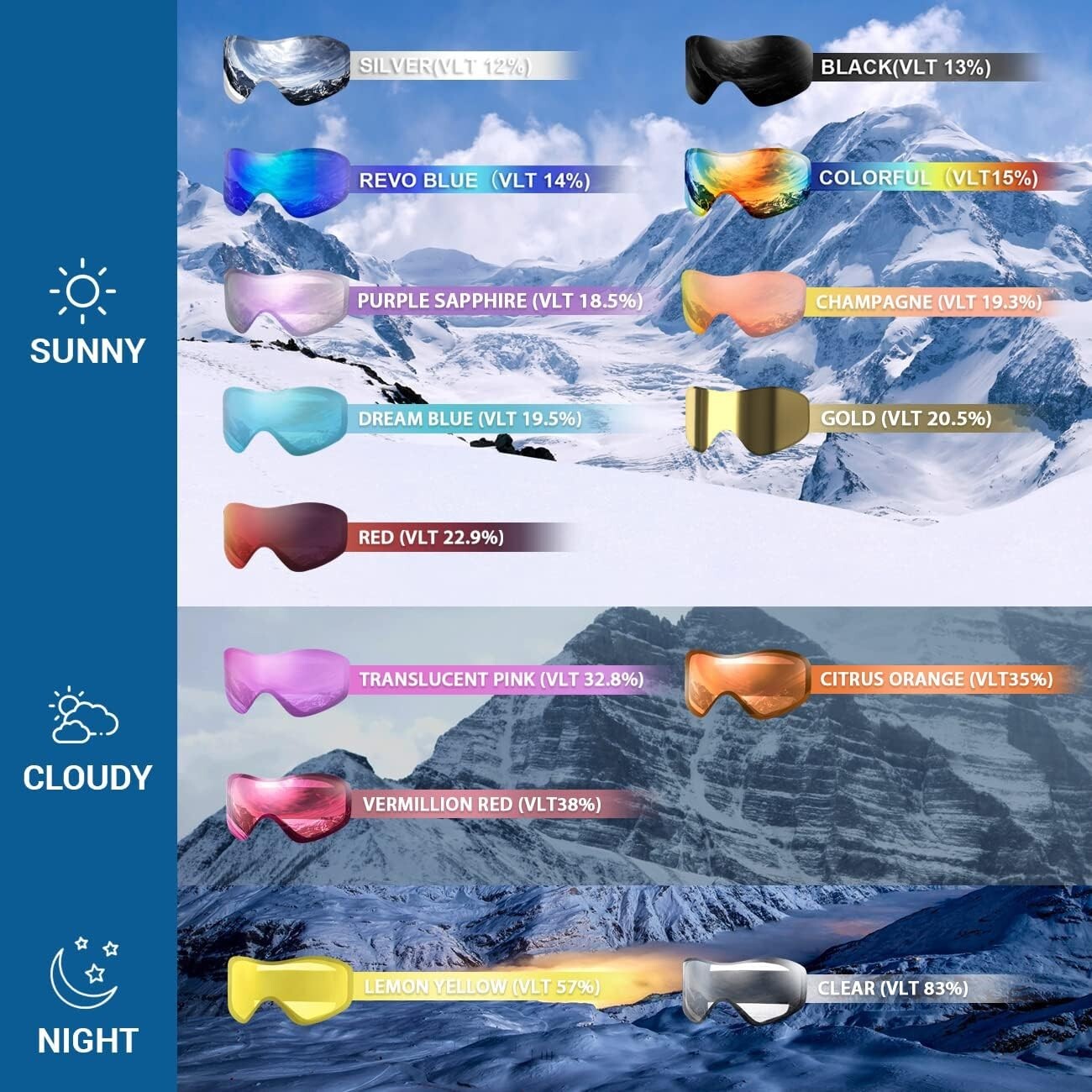 JULI Rimless Snow Goggles with Helmet Compatibility and Lifetime Guarantee