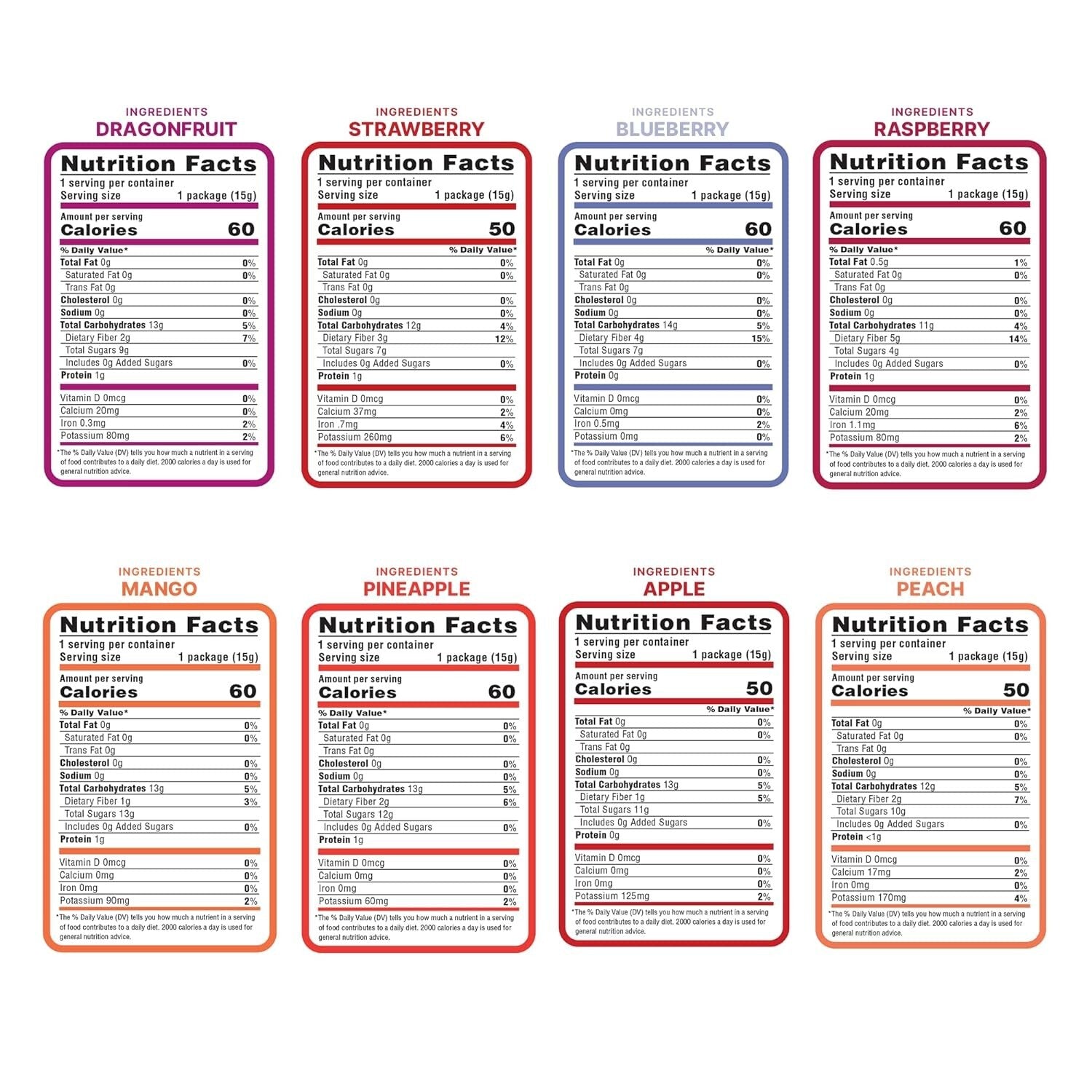 Healthy Freeze-Dried Fruit Snacks: Superfruit Variety (16 x 0.53 oz) - Non-GMO