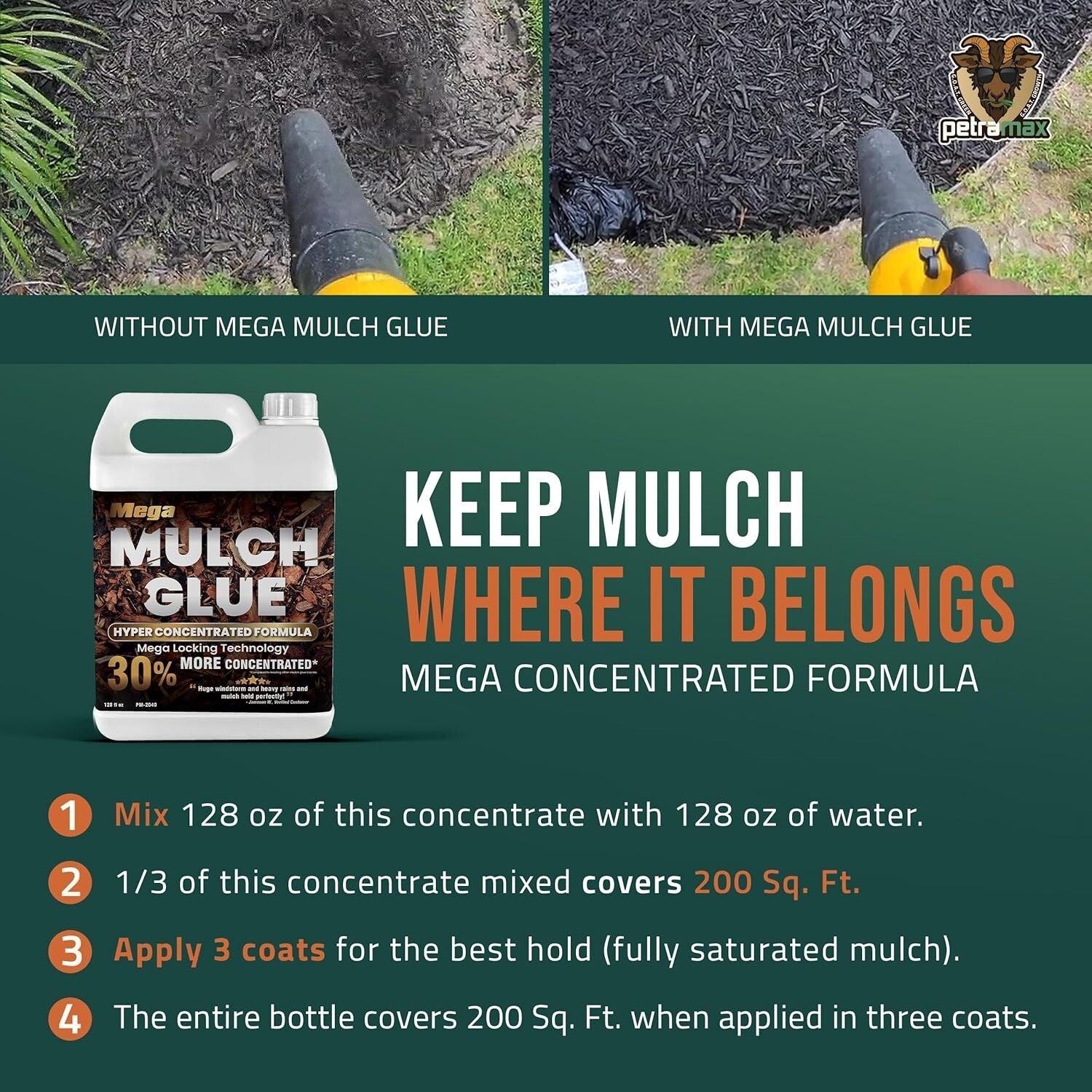 Fast-Drying Mulch & Gravel Glue - Long-Lasting Adhesive for Landscape Materials