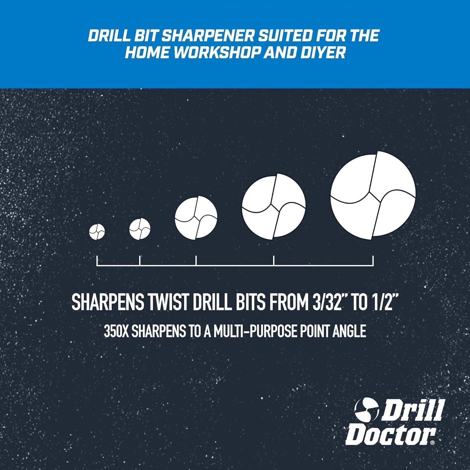 High-Speed Portable Drill Bit Sharpener for Precision Sharpening of Metal & Wood