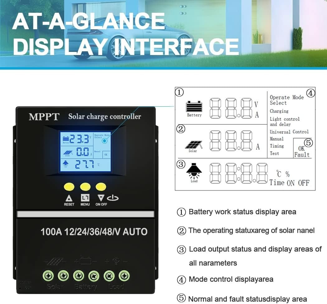 Multi-Functional 60A MPPT Solar Controller with Backlit LCD and Compact Design