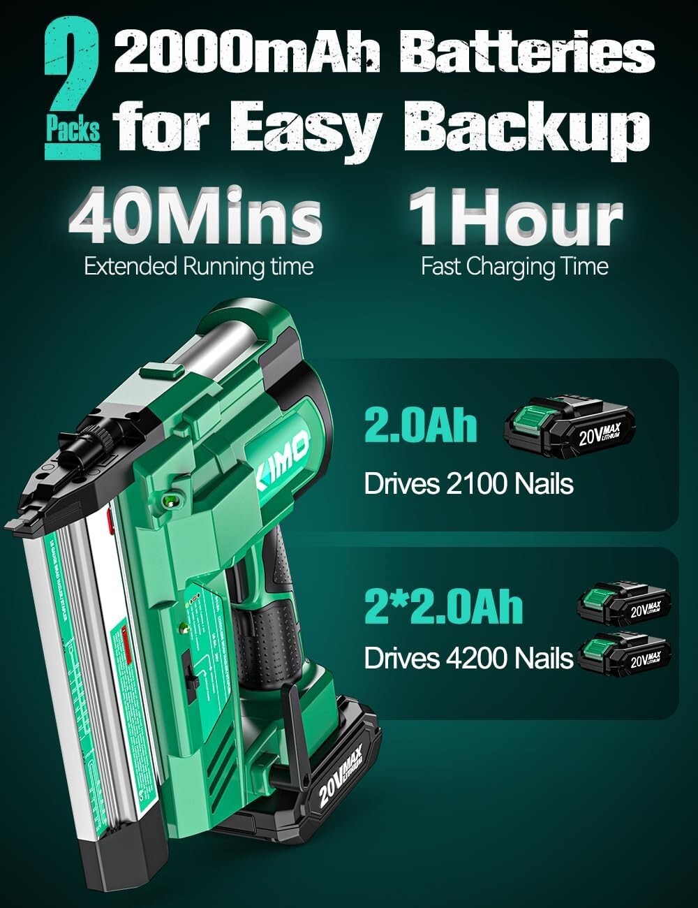 Versatile KIMO 18 Gauge Nail Gun - Adjustable Depth & 180 Nails/min Performance