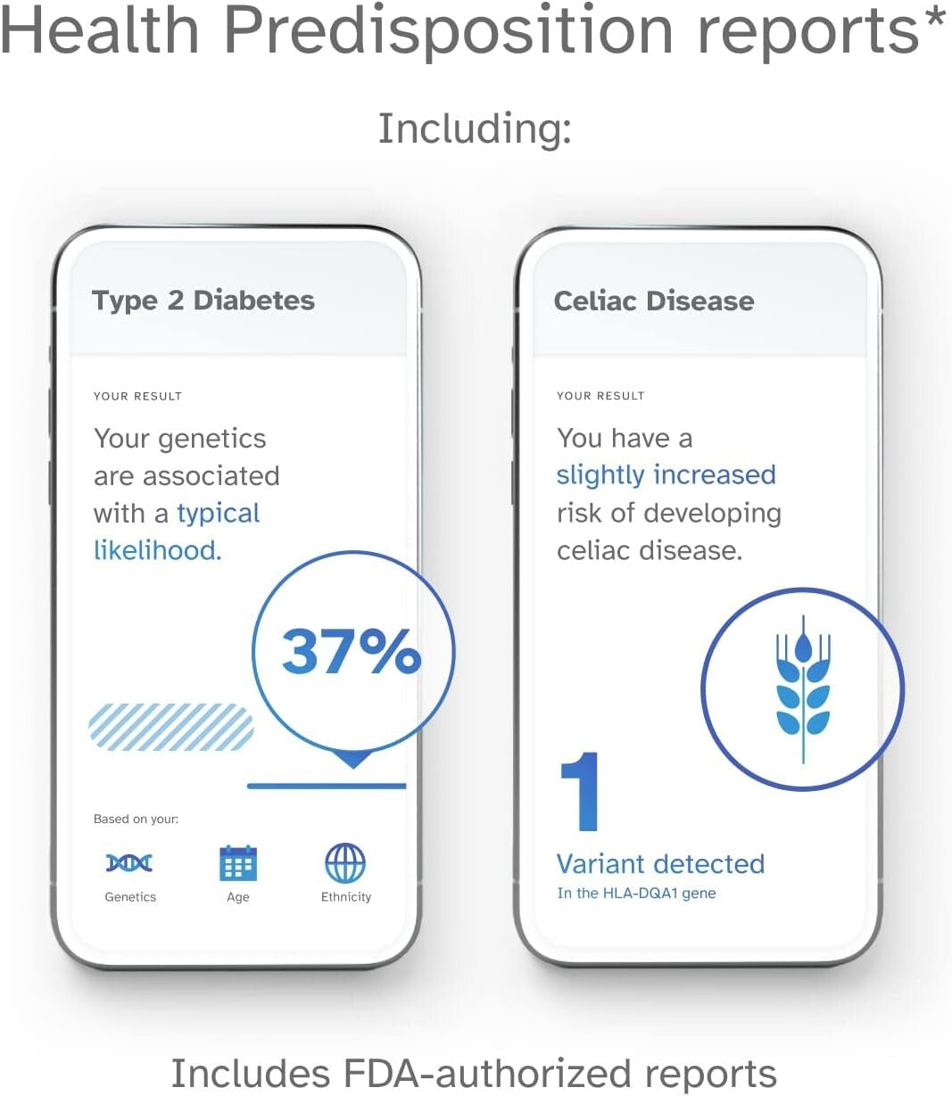 Genetic DNA Analysis Kit: Wellness Traits, Health Risks, and Ancestry Access