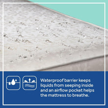 Load image into Gallery viewer, Airy Cotton Cover Crib Mattress with Waterproof Barrier &amp; Hypoallergenic Layers