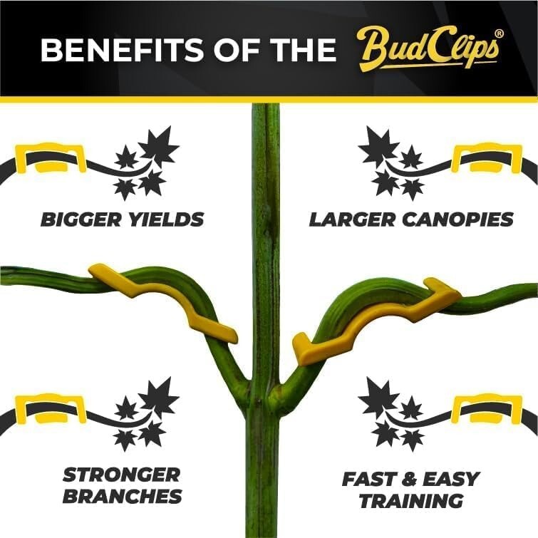 40 Durable BudClips - Enhance Light Penetration & Airflow for Thriving Plants