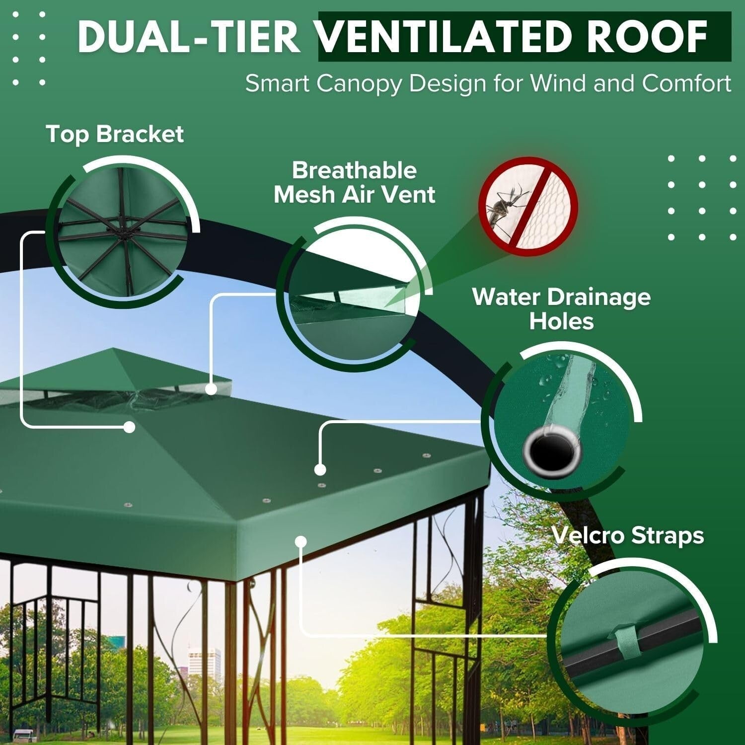Double Tier 10x10 Gazebo Replacement Canopy - Water-Resistant & Easy Setup