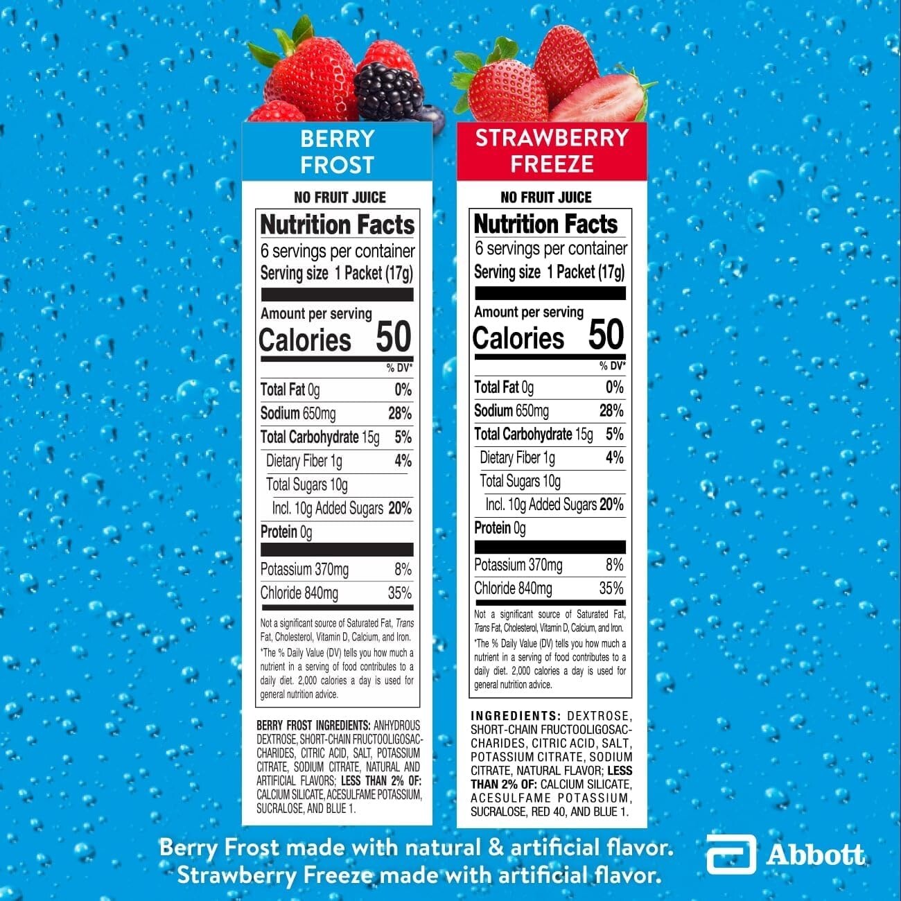 33% More Electrolytes & Low Sugar - AdvancedCare Plus Hydration Solution for All