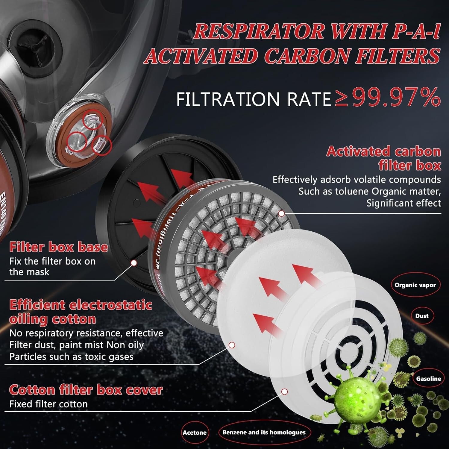 High-Quality Full Face Respirator with Soft Silicone Seal for Comfort and Safety