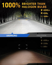 Load image into Gallery viewer, Universal Fit 36000LM Fog Light Bulbs - Crisp 6500K Light for Safer Driving