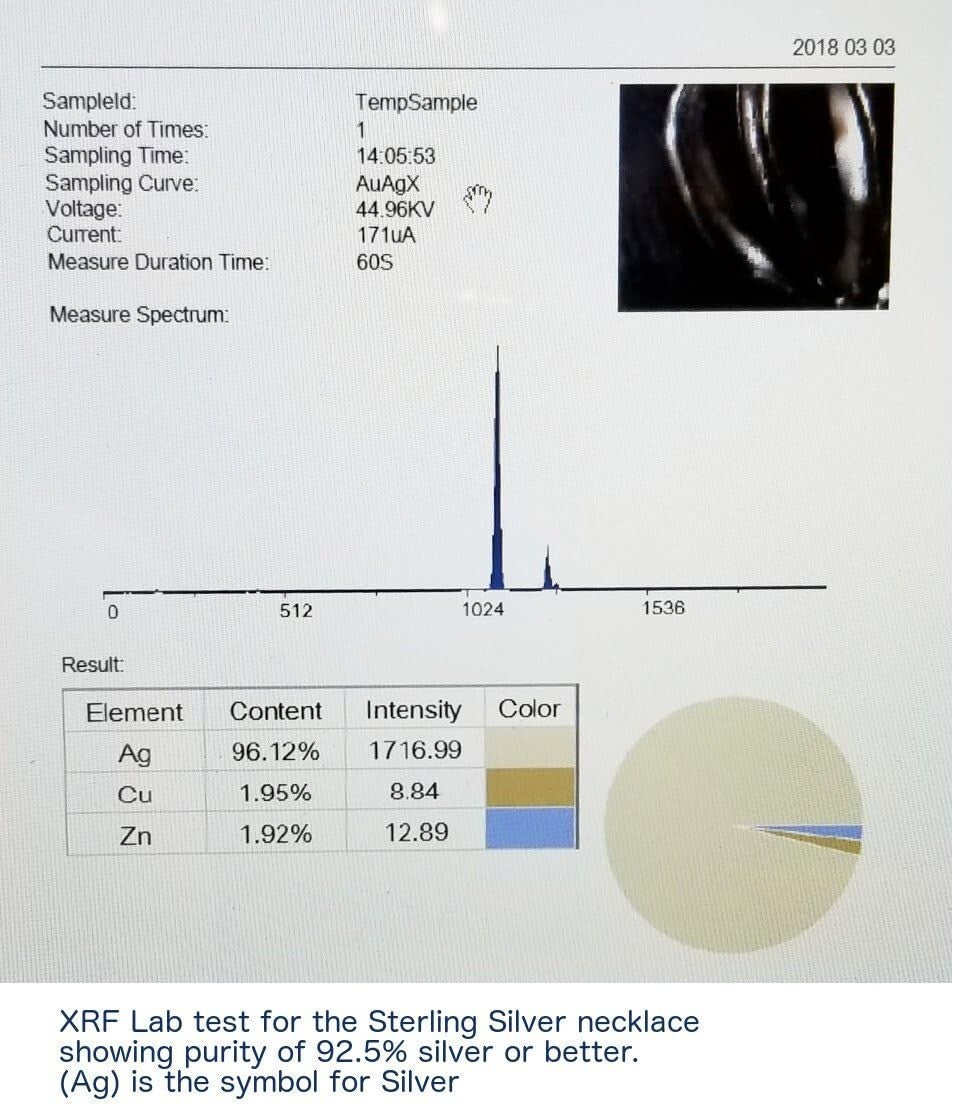 Cultured Wish Pearl Necklace in Sterling Silver Locket - Perfect Gift for Her