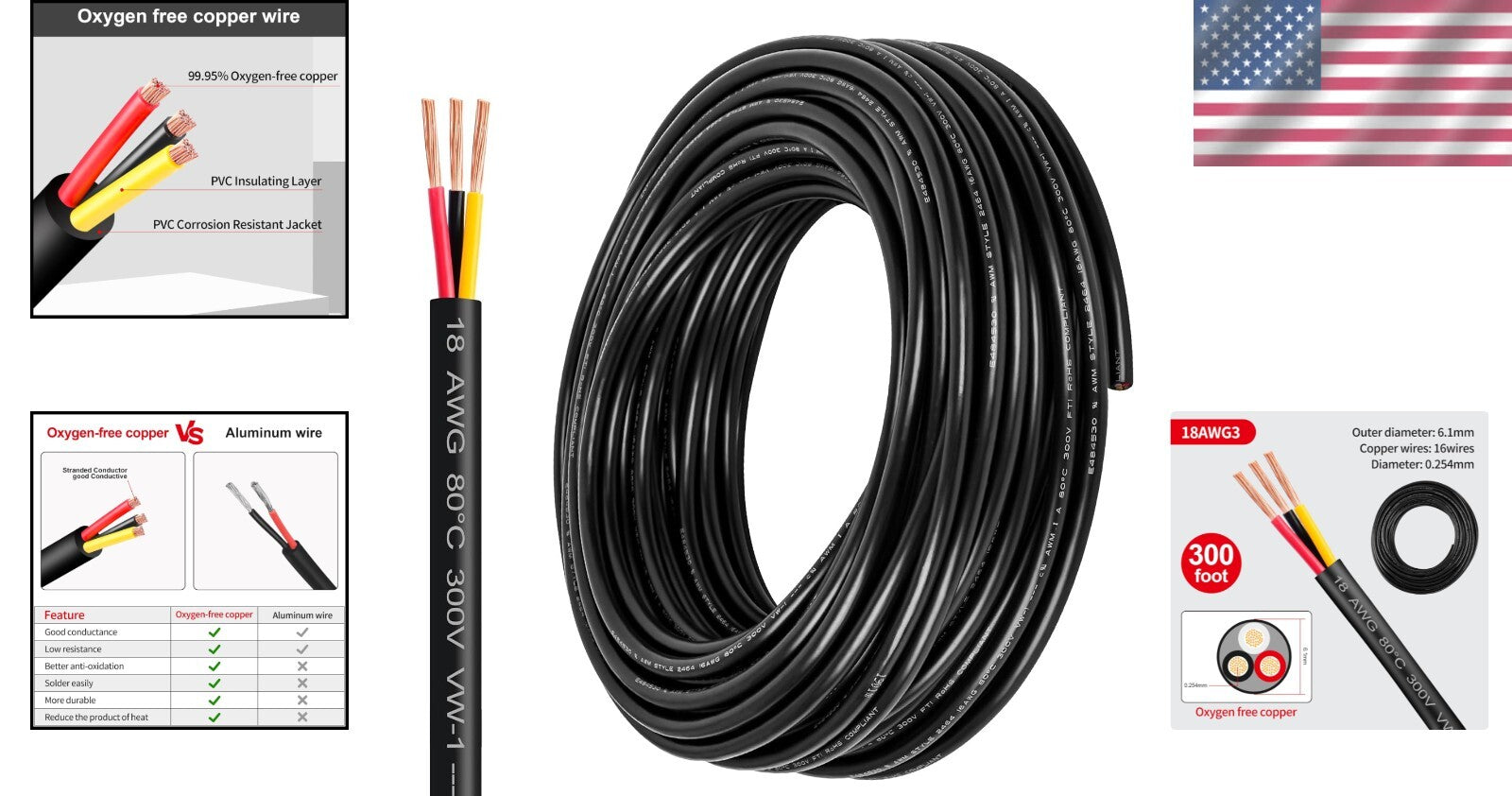 Oxygen-Free 18 AWG Copper Wire - 300FT Ideal for LED and Automotive Applications