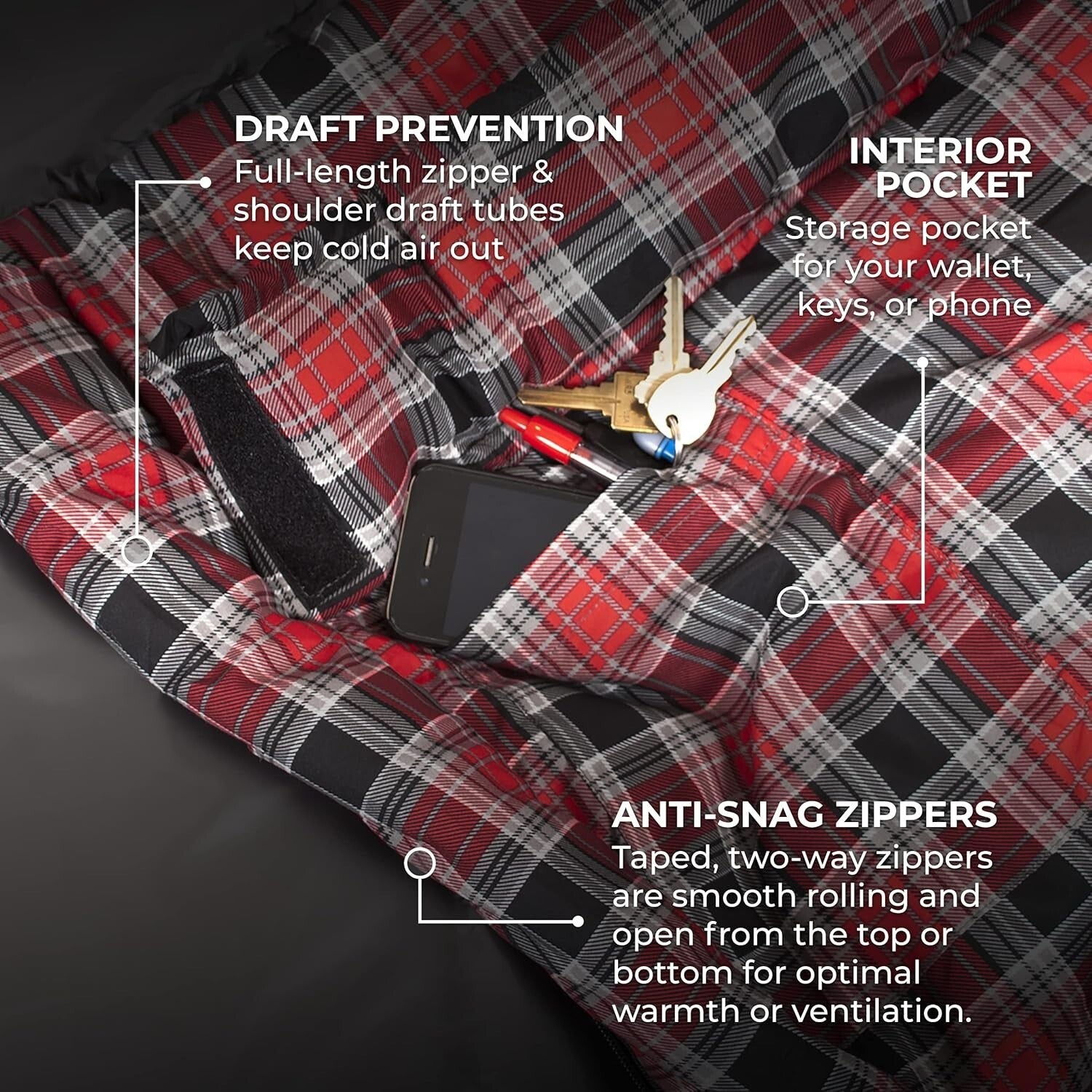 TETON Camping Sleeping Bag (-25F) with Self-Repairing Zipper & Draft Tubes