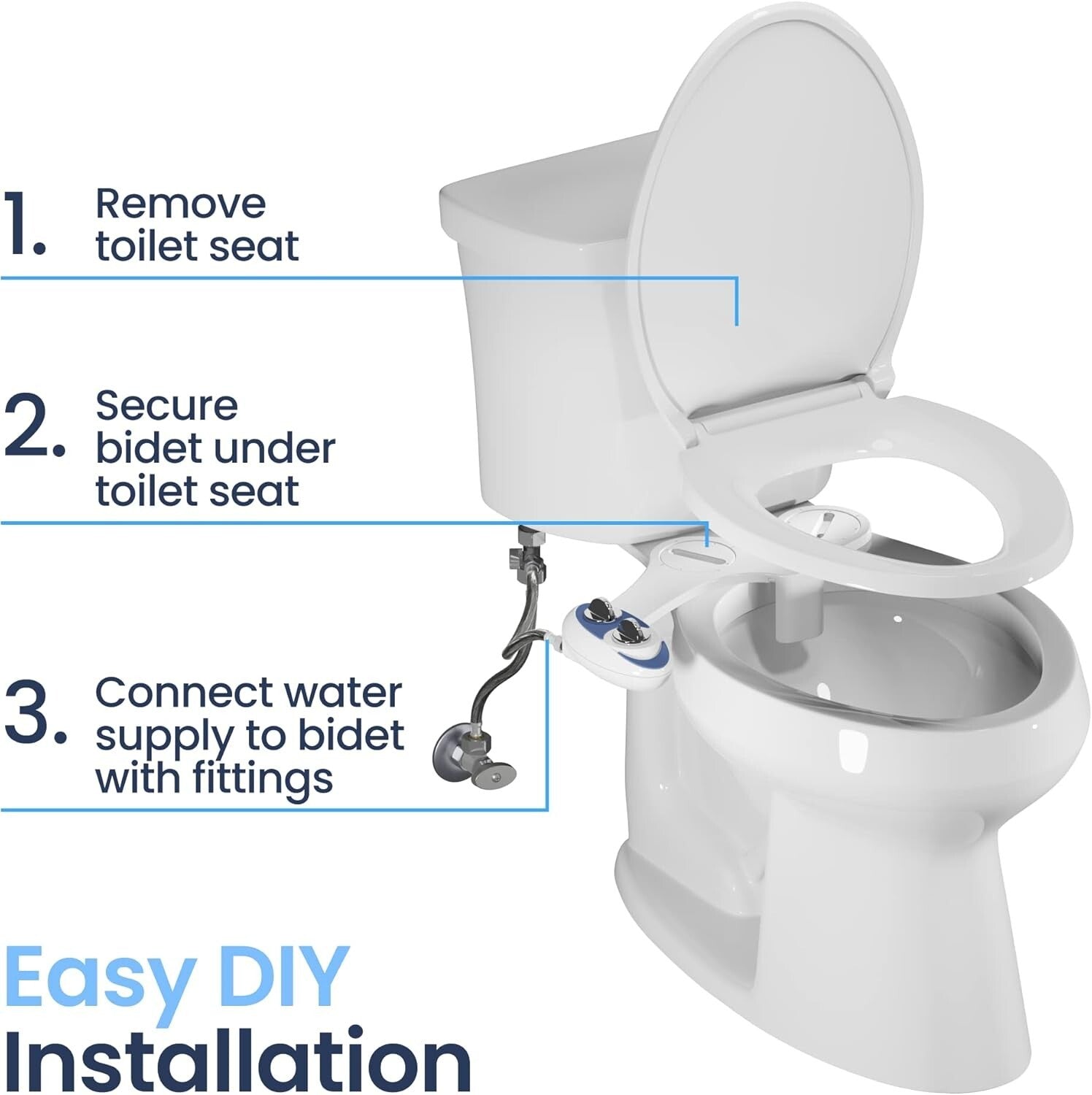 NEO 185 Self-Cleaning Bidet Attachment – Easy Installation & Durable Design