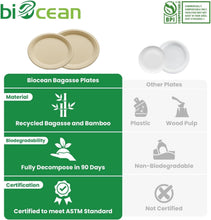 Load image into Gallery viewer, Eco-Friendly 12.5-Inch Compostable Oval Plates - 125 Pack for Sustainable Living