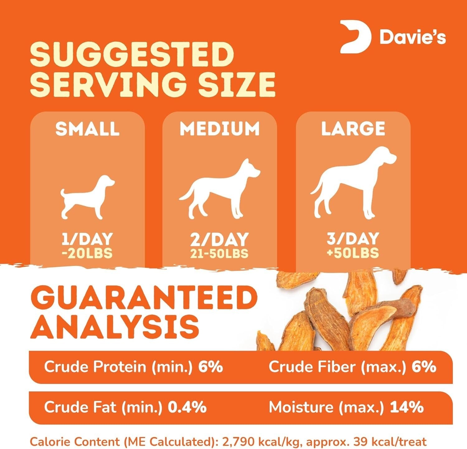 Healthy Sweet Potato Chews for Dogs - Grain-Free, Vegetarian Treats - 2 lb Pack