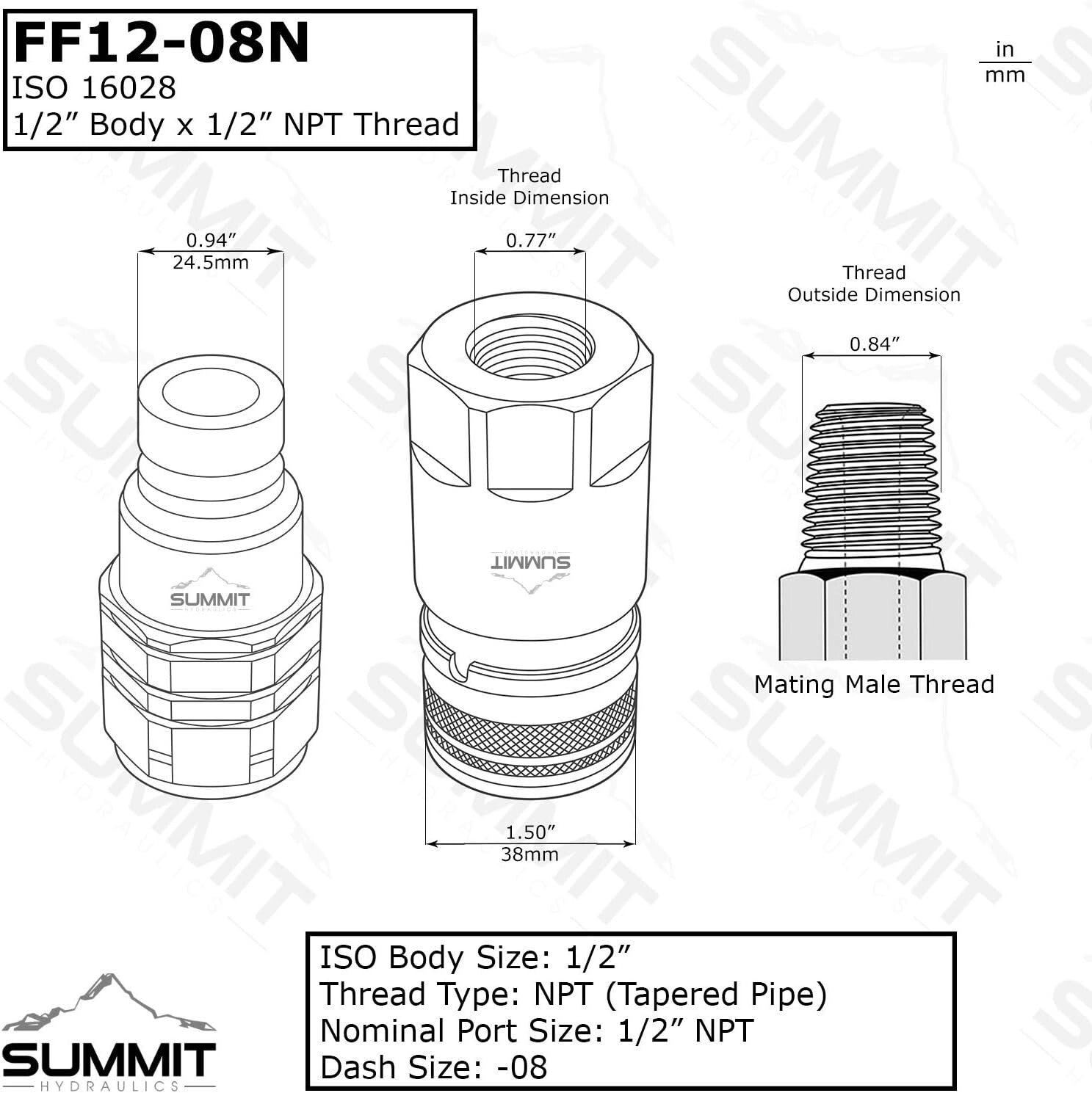Alloy Steel Hydraulic Quick Connect Set for Skid Steer Machinery - Max Flow Rate