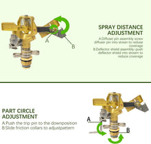 Load image into Gallery viewer, Heavy Duty 1/2 Inch Brass Impact Sprinklers - Adjustable 360° Coverage (4 Pack)