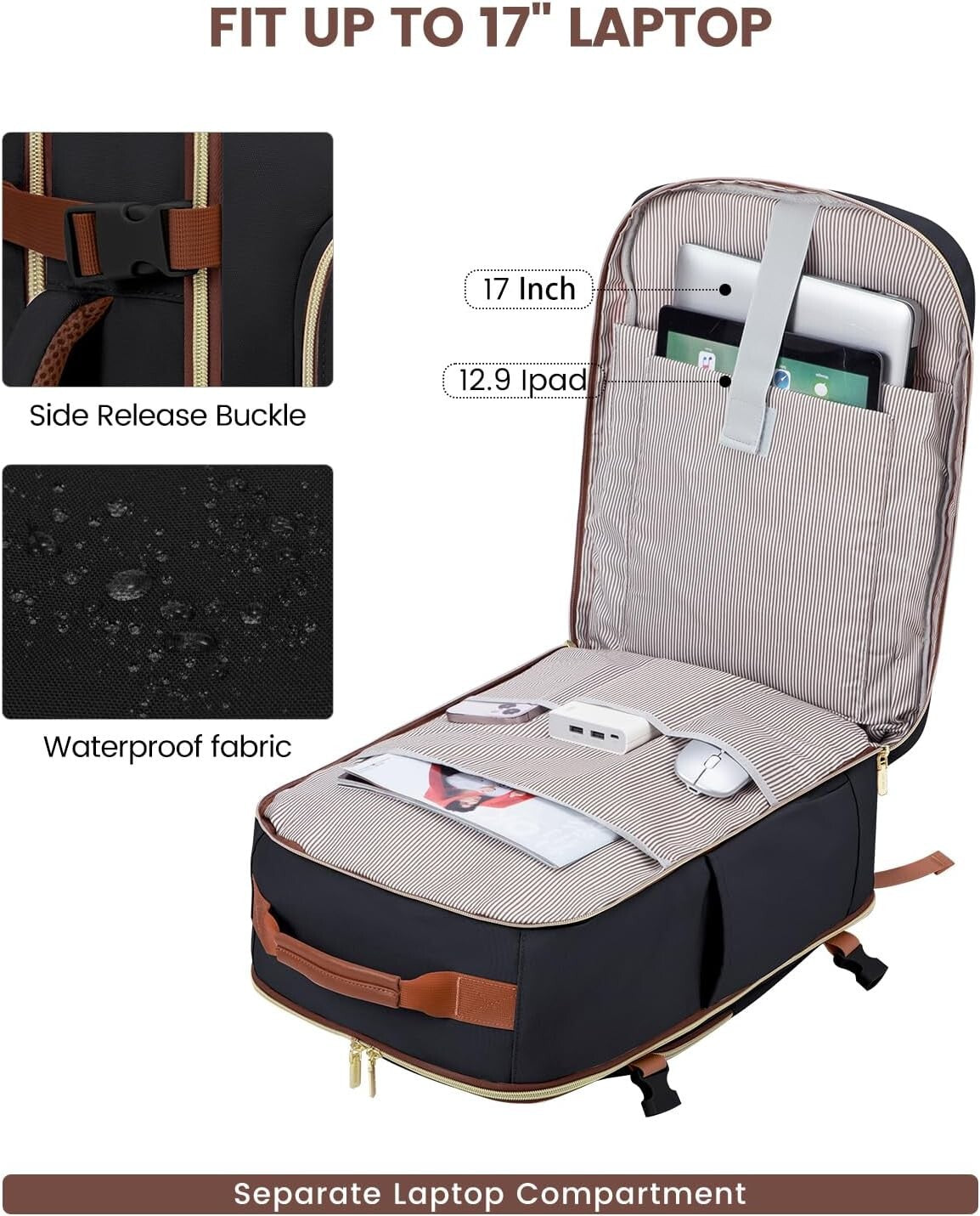 Waterproof Travel Backpack for Men & Women with 3 Packing Cubes - 40L Size