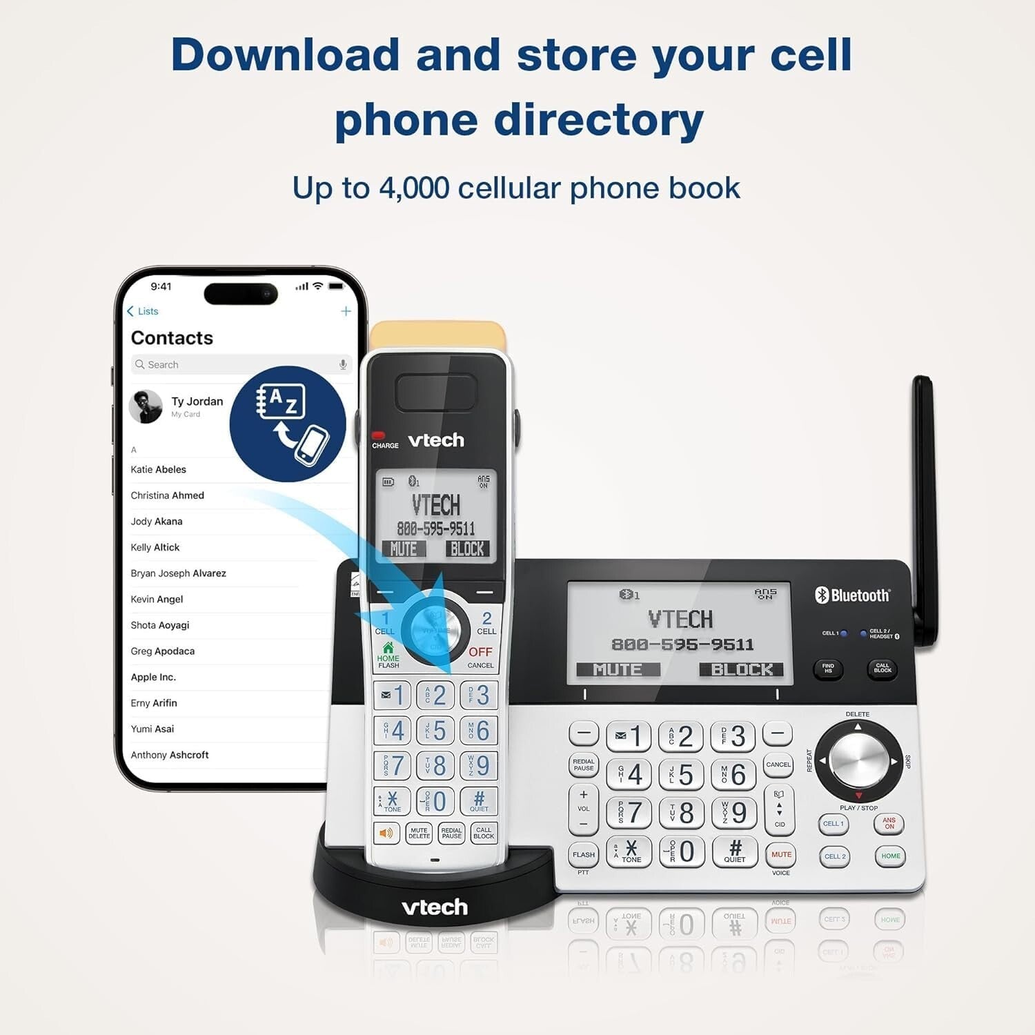 Long Range DECT 6.0 Cordless Phone with 5 Handsets & Bluetooth - 2300 Ft Range