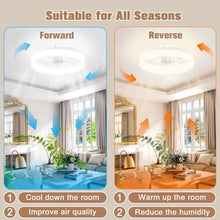 Load image into Gallery viewer, Quiet 15.7in Flush Mount Ceiling Fan with LED Light &amp; 6 Speed Remote Control