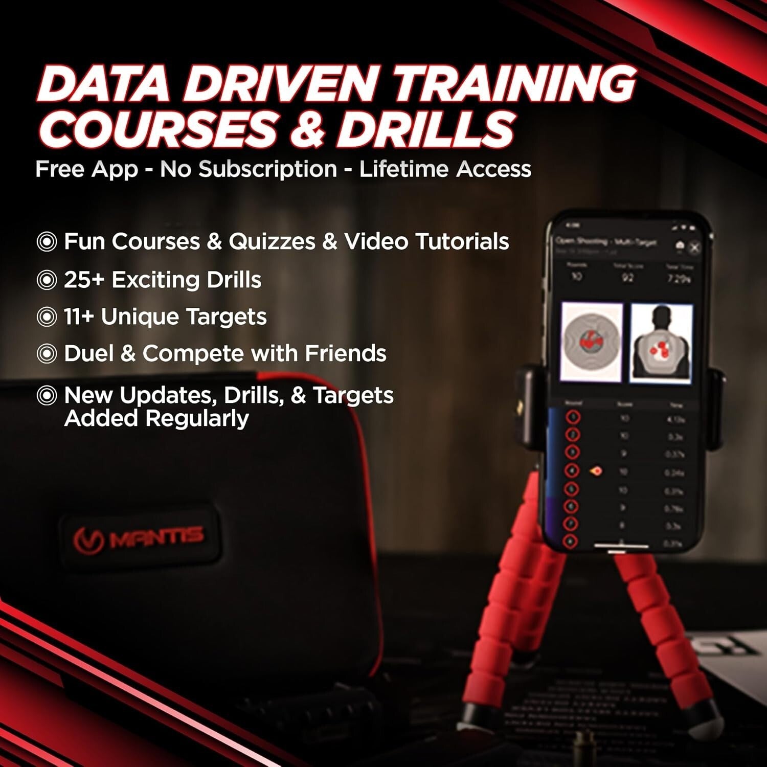 Cost-Saving Laser Shooting System for Indoor Dry Fire Training - Standard Kit