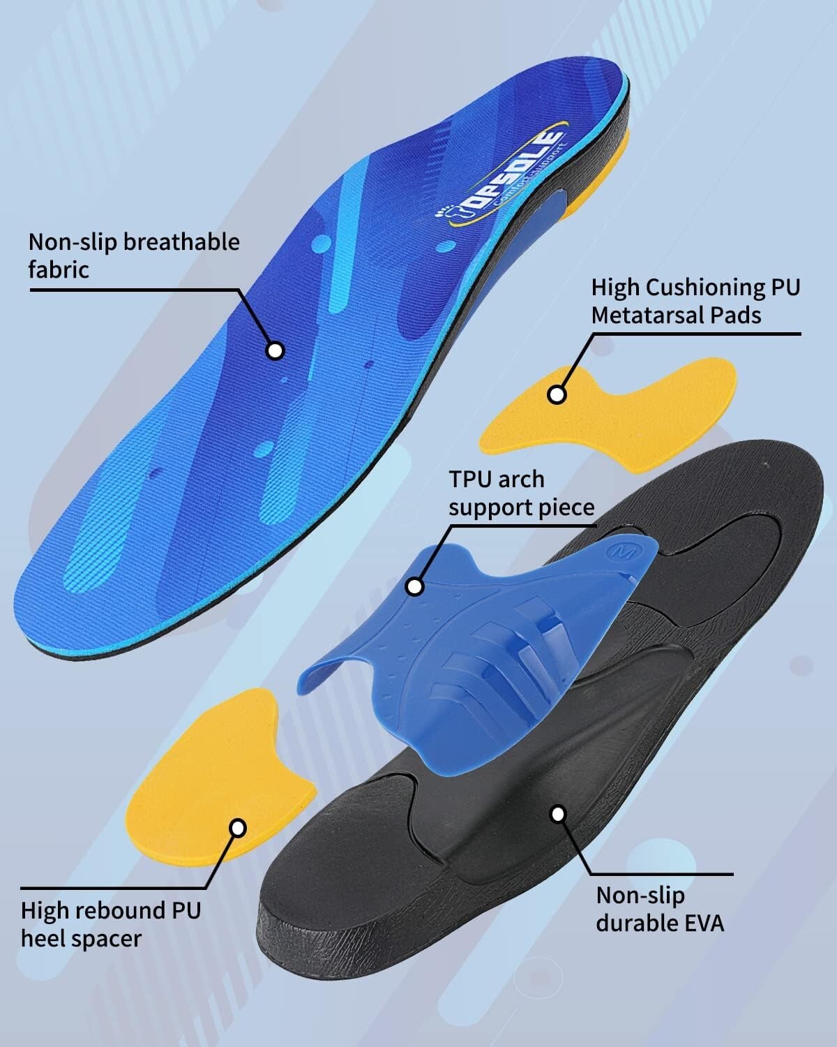 High Arch Support Orthotic Insoles for Men & Women - Plantar Fasciitis Relief