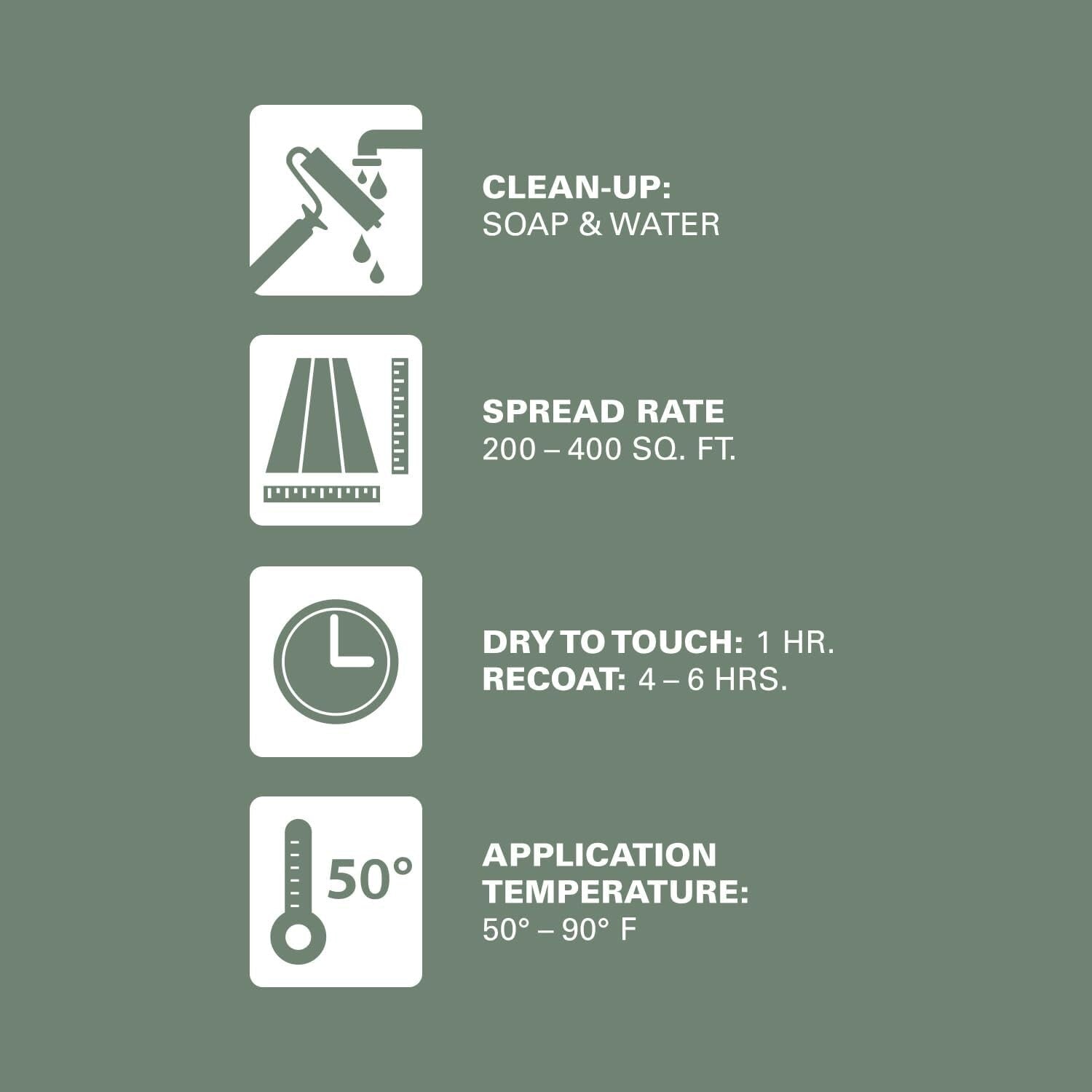 1 Gallon Silver Gray Acrylic Latex Porch & Patio Floor Paint - Weather Resistant