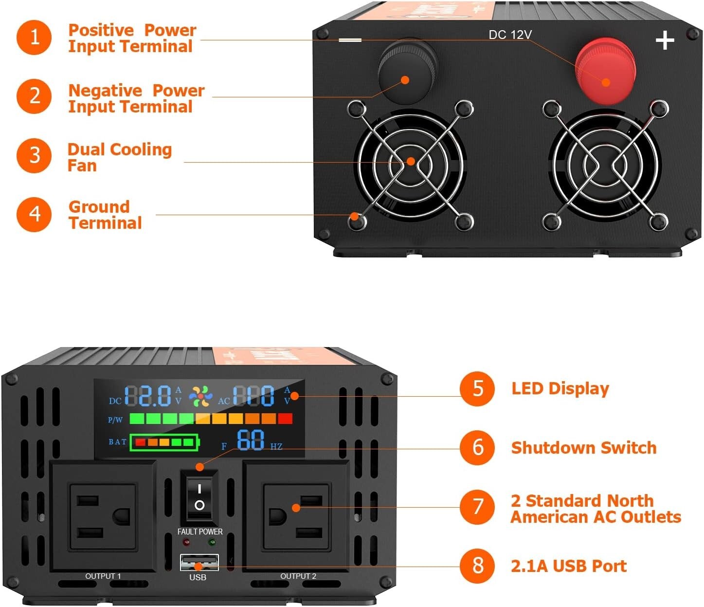 2000W Car Power Inverter - LED Display, Dual Outlets & USB for RV & Camping