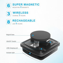 Load image into Gallery viewer, Wireless LED Emergency Strobe Light with Strong Magnetic Base - 12V Visibility