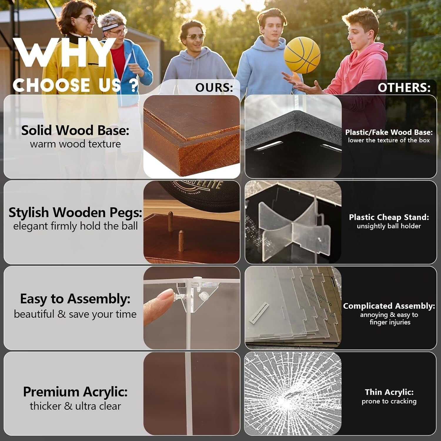 Clear Acrylic Basketball Display Case with Solid Wood Base - Hassle-Free Setup