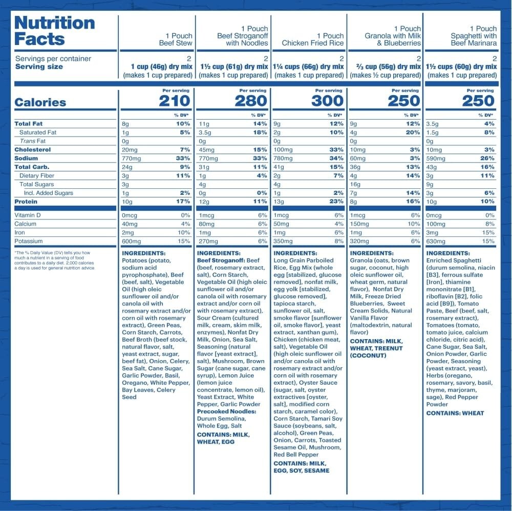 Emergency & Camping Ready: 24 Servings Freeze Dried Meals in Recyclable Bucket