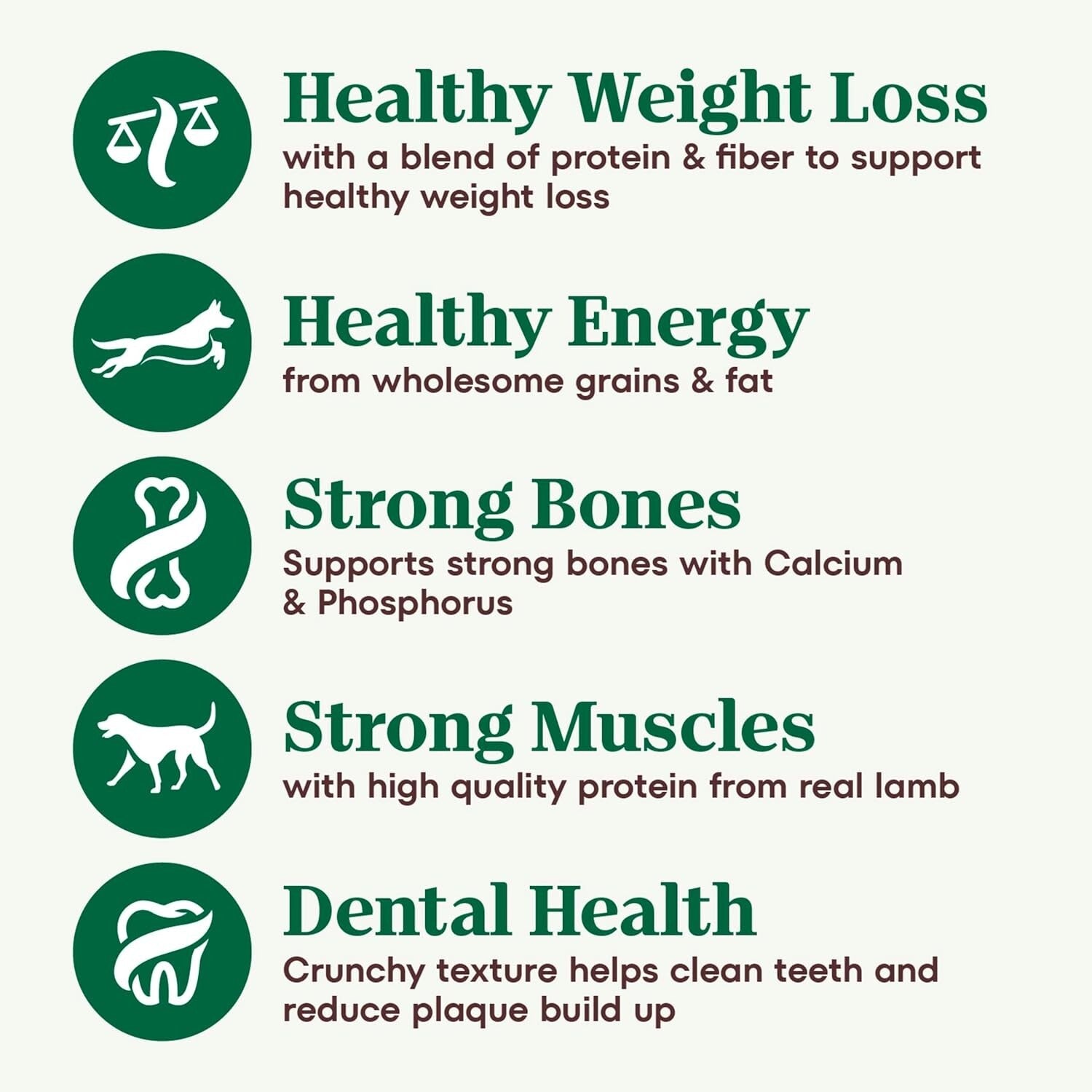 Nutro Natural Choice Healthy Weight Dry Dog Food - Lamb & Rice, 30 lbs. Bag