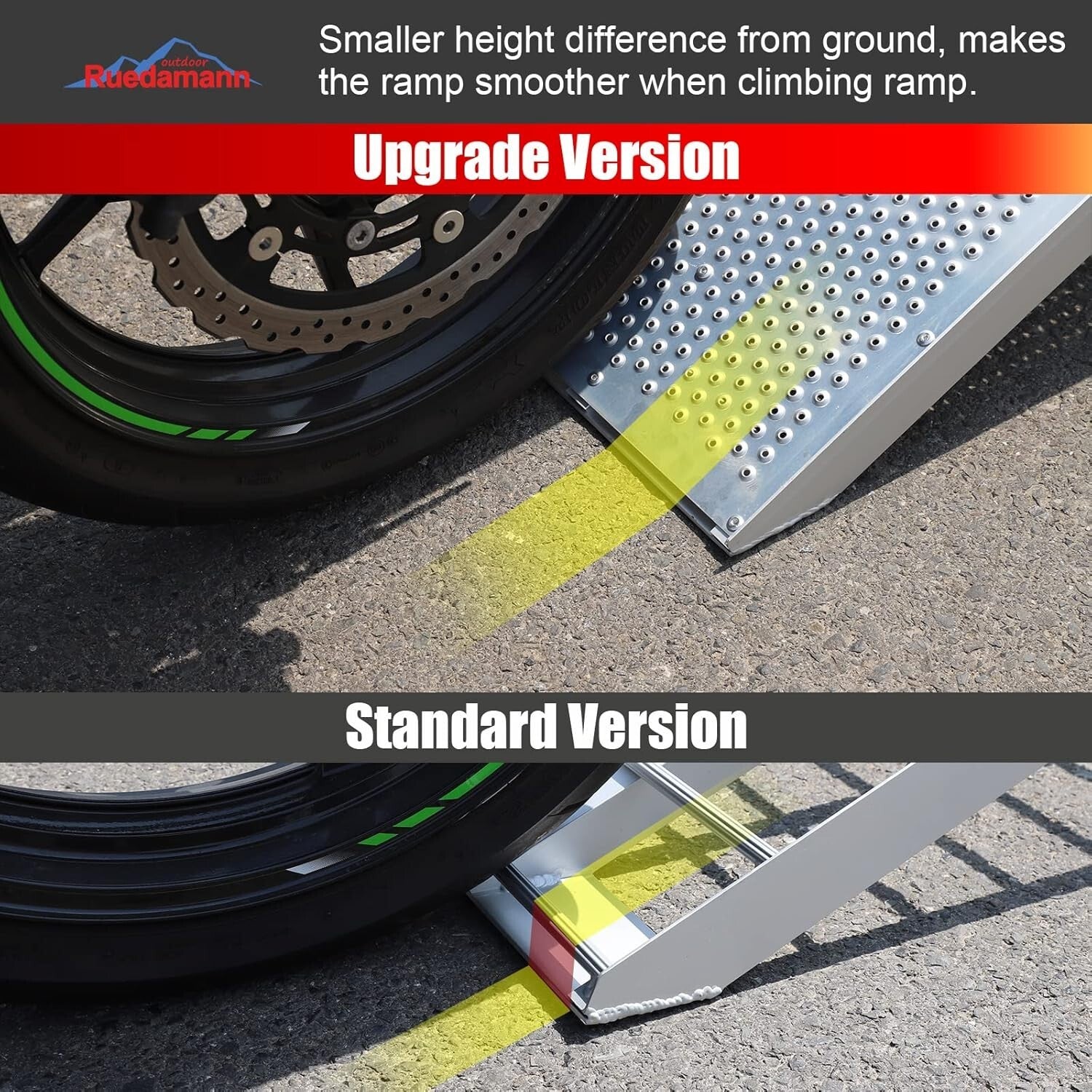 7.5FT Folding Aluminum Loading Ramp – 750 lbs Capacity for Motorcycles & ATVs