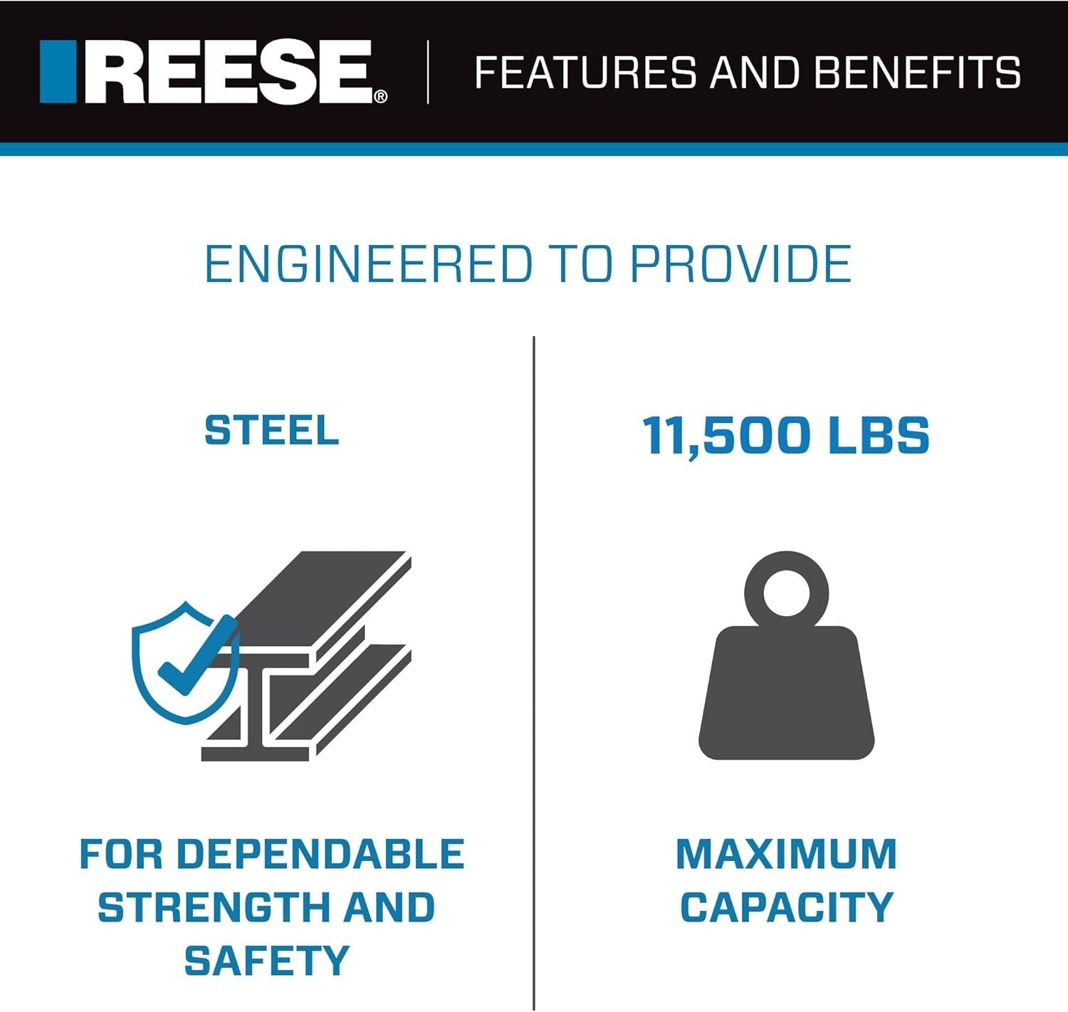 Durable Weight Distribution Kit for Trailers - Easy Install & 11,500 lbs Limit