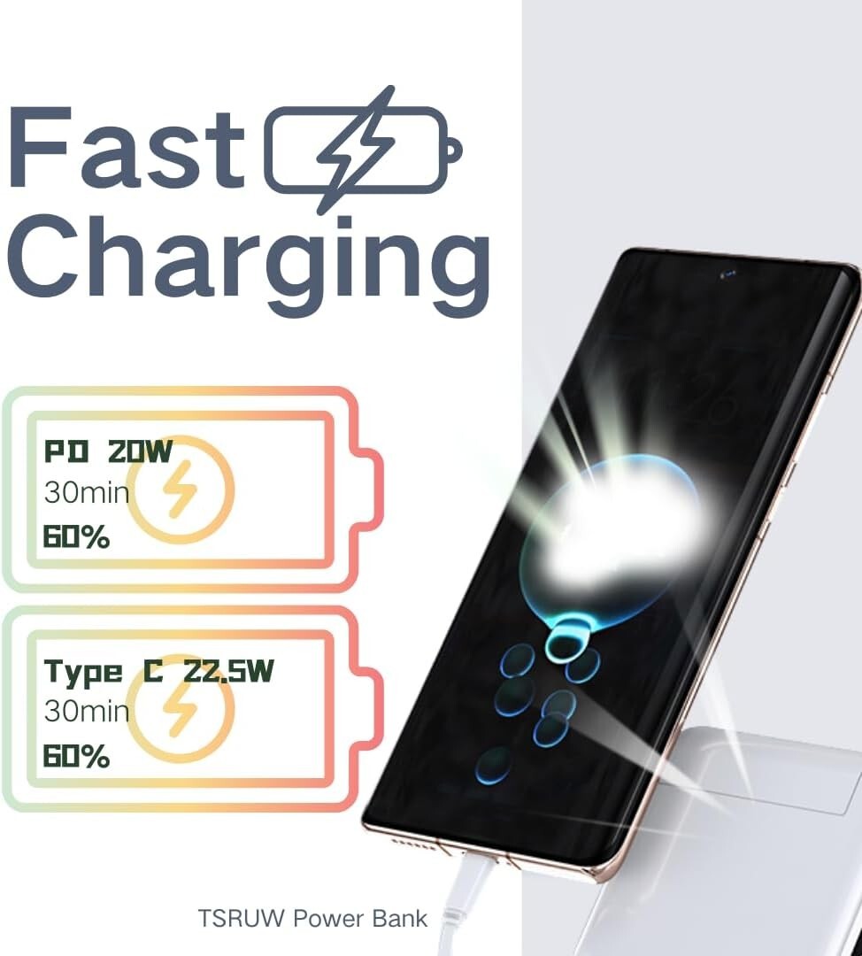 4-in-1 LED Display Power Bank with Built-in Cables - Lightweight & Travel Ready