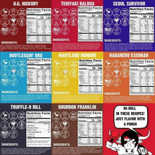 Load image into Gallery viewer, Keto-Friendly Beef Jerky Variety Pack - 8 Flavors, Healthy Snacking Delight