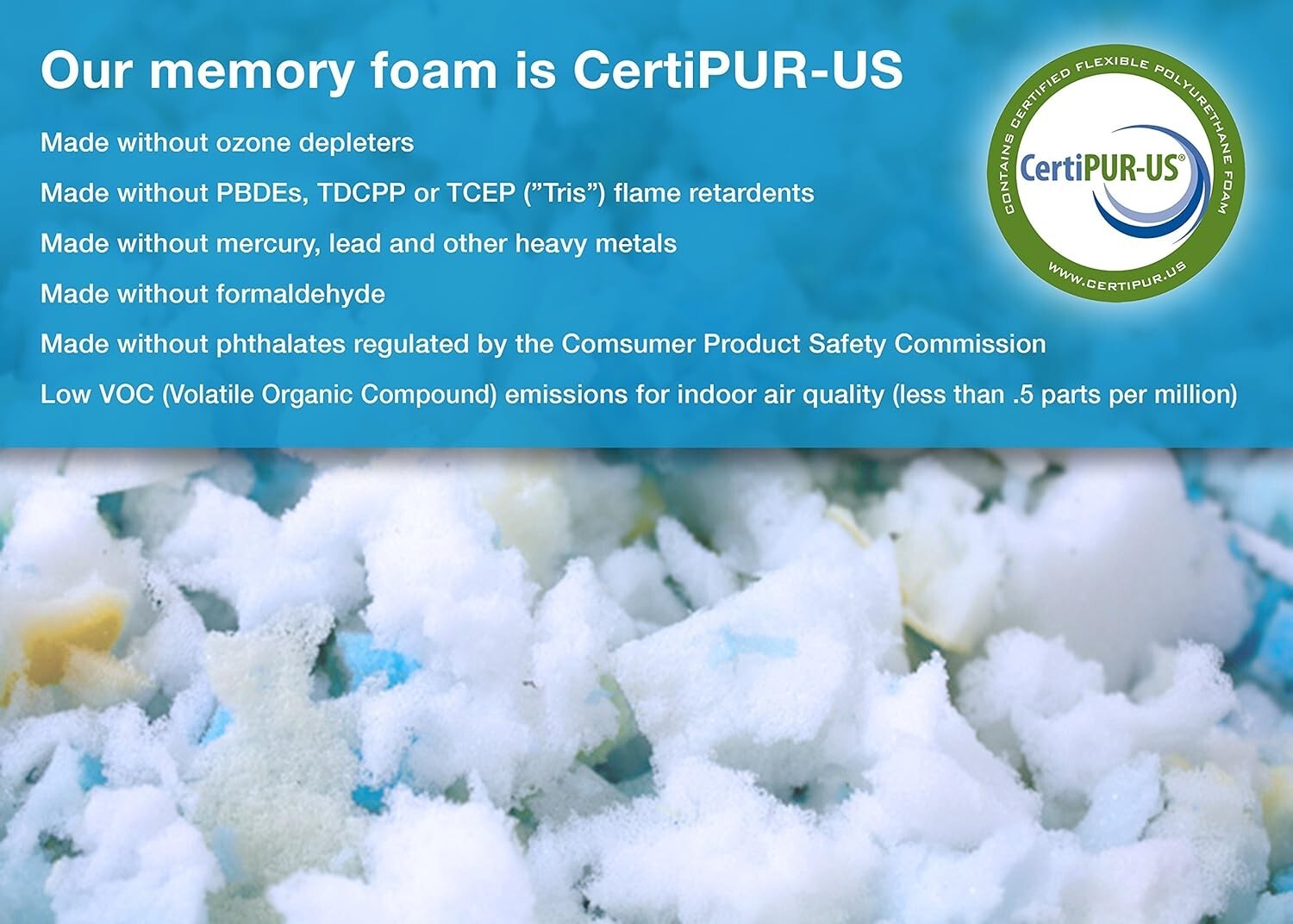 Family-Friendly 20 lb Memory Foam Bean Bag Refill - Easy & Safe Installation