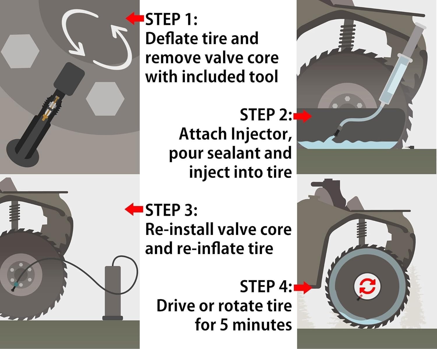 Eco-Friendly 5-in-1 Tire Repair Sealant - 1 Gallon Kit for All-Terrain Vehicles