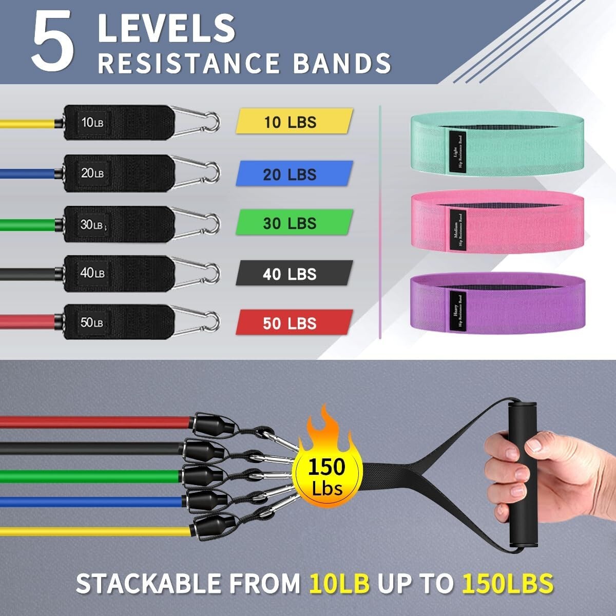 Non-Slip Resistance Bands with Handles - Portable Fitness Set for All Levels