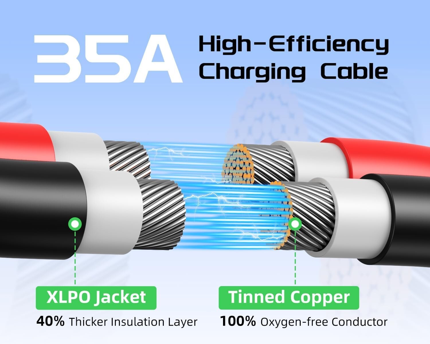 Durable Solar Connector to XT60 Charging Cable - 25Ft, Weather-Resistant Design