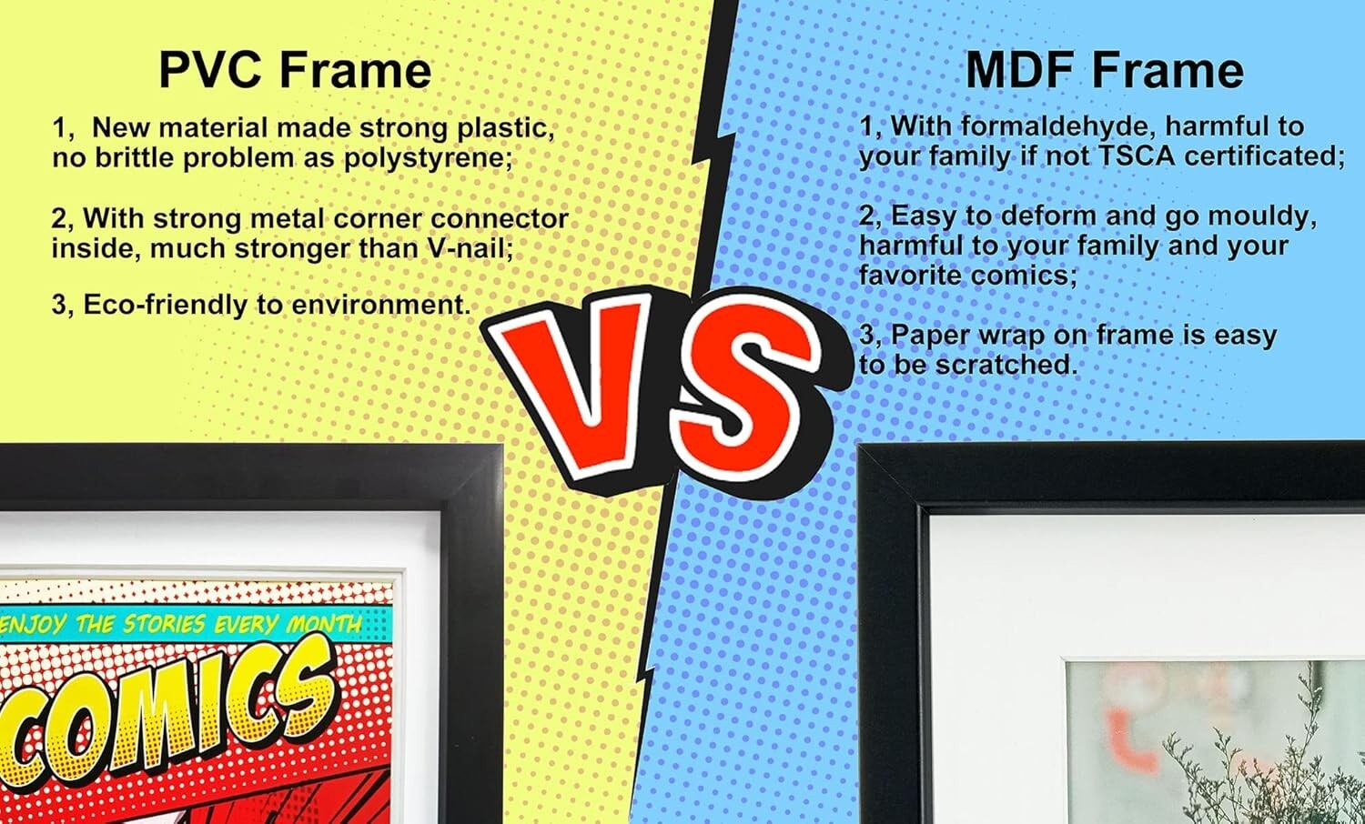 Easy-Install Comic Frame Set: 4 Frames with Glass & White Mat for Displaying