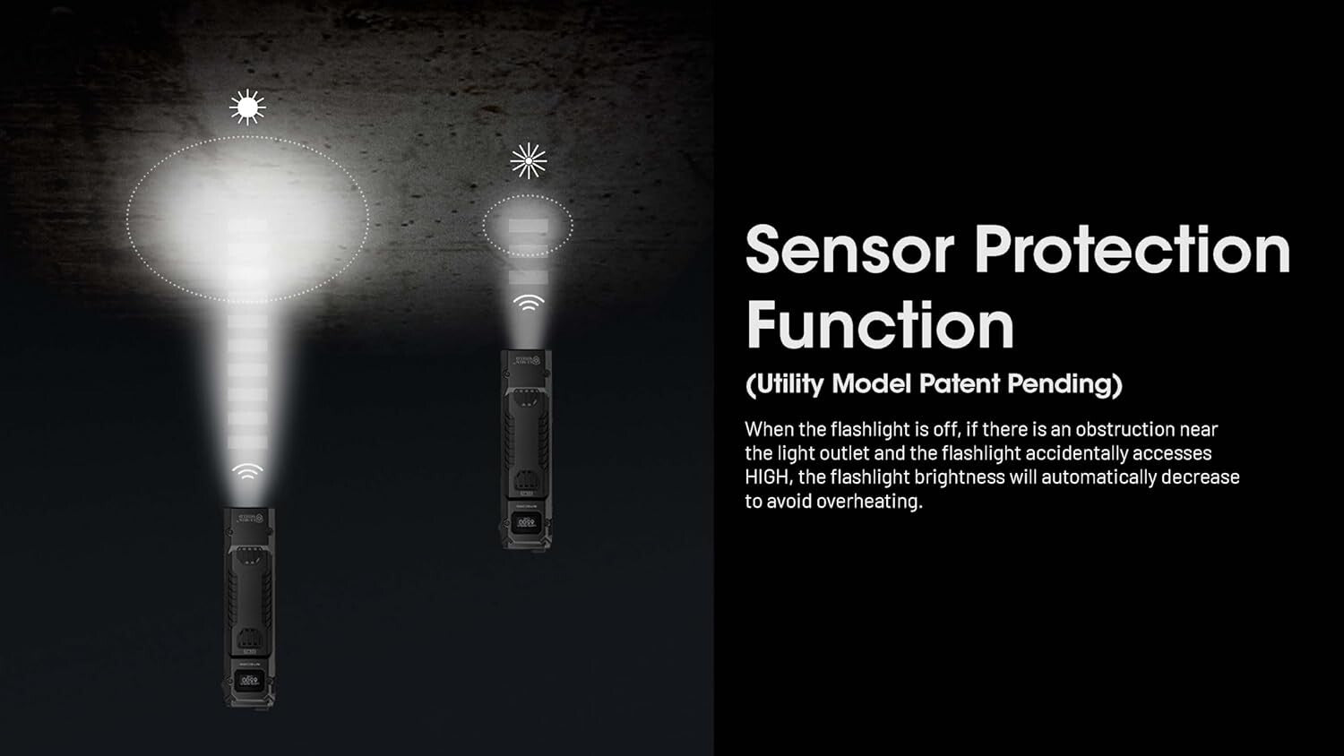 Portable 6500 Lumen Flashlight with Adjustable Light Modes and Digital Display