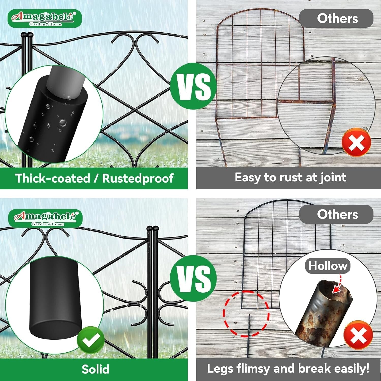 5-Panels Decorative Metal Garden Fence Set - 32in High, Rustproof Barrier