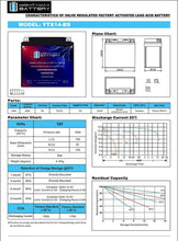 Load image into Gallery viewer, Universal Fit 12 Volt 12AH Motorcycle Battery with 200 CCA - Ready to Install