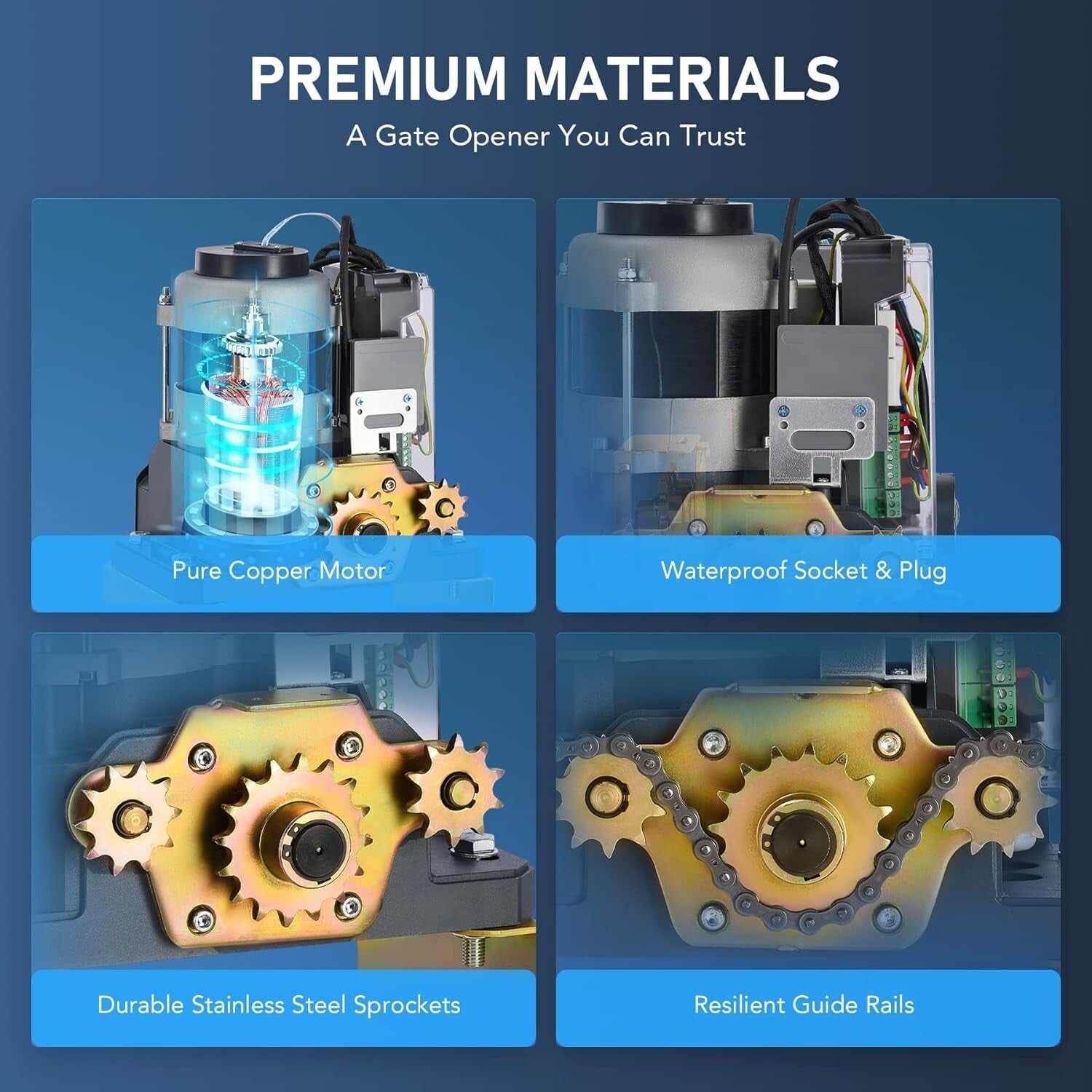 Heavy-Duty 3300lb Gate Opener with Adjustable Closing Time and Safety Sensors