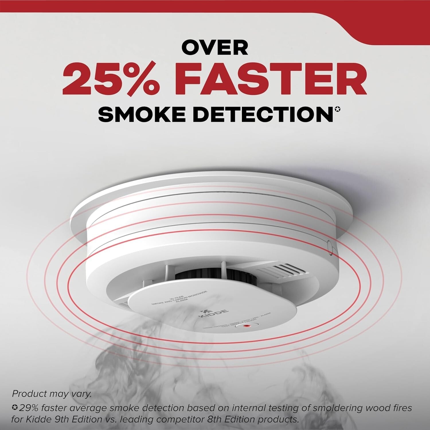 Photoelectric Hardwired Smoke Alarms, 10-Year Backup, Interconnected - 2 Pack