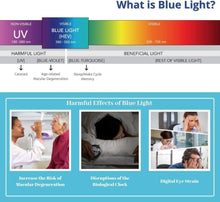 Load image into Gallery viewer, Lightweight Progressive Reading Glasses with Scratch-Resistant Blue Light Lenses